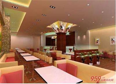 開一家成功的快餐店 核心要點、完整流程與服務關鍵